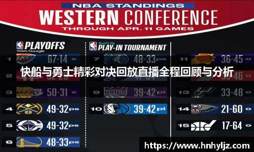 快船与勇士精彩对决回放直播全程回顾与分析